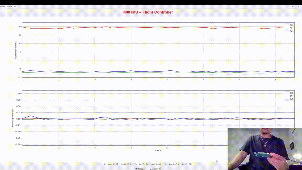 IMU Visualization Test